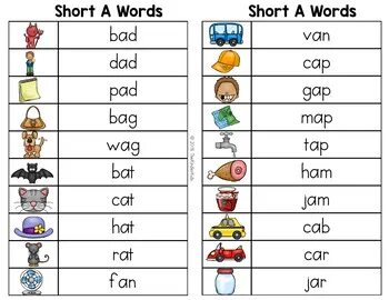 Short a words