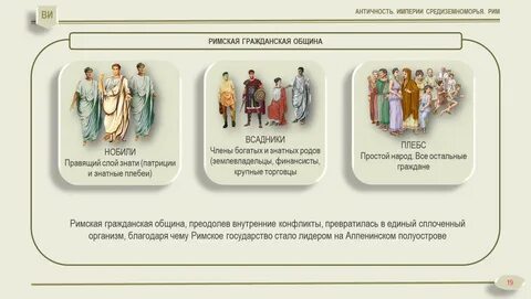 Кто такие плебеи кратко 5 класс