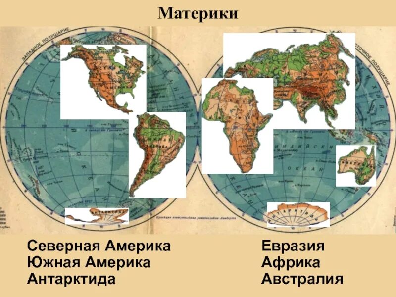 Евразия Африка Северная Америка Южная Америка Австралия Антарктида. Северные материки. Евразия на карте полушарий. Северная Америка на карте полушарий.