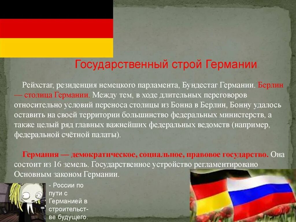 Политический строй германии. Политическая система германии. Фрг строй. Политический строй фрг. Система государственного устройства германии.