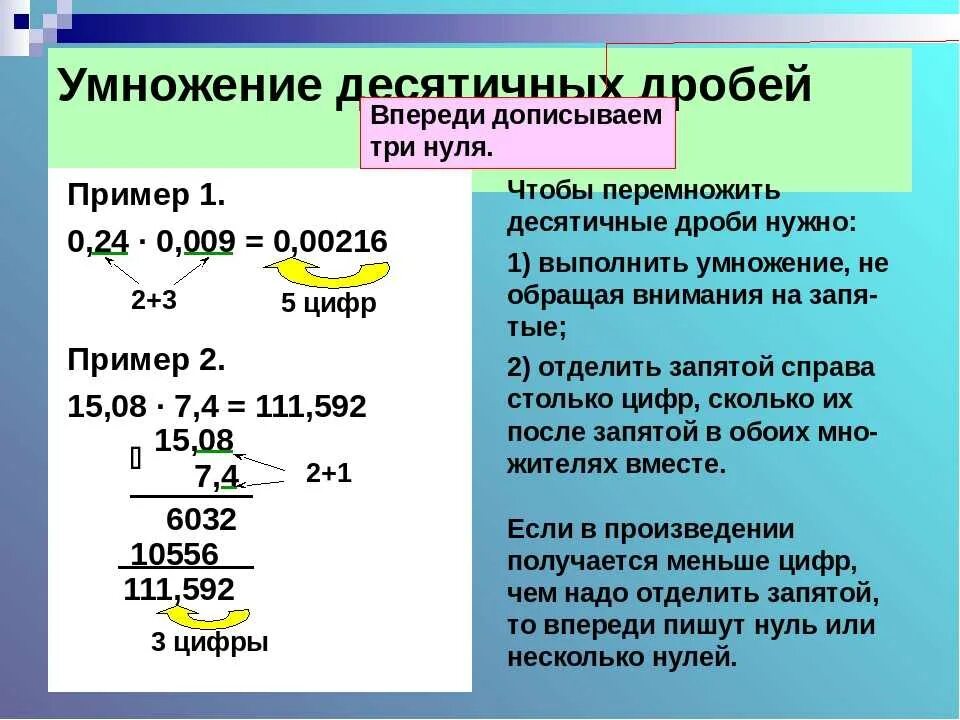 Конспект урока 5 класс умножение десятичных дробей. Как делается умножение десятичных дробей. Правило умножения десятичных дробей. Как умножать десятичные дроби в столбик. Умножение десятичных дробей в столбик примеры.