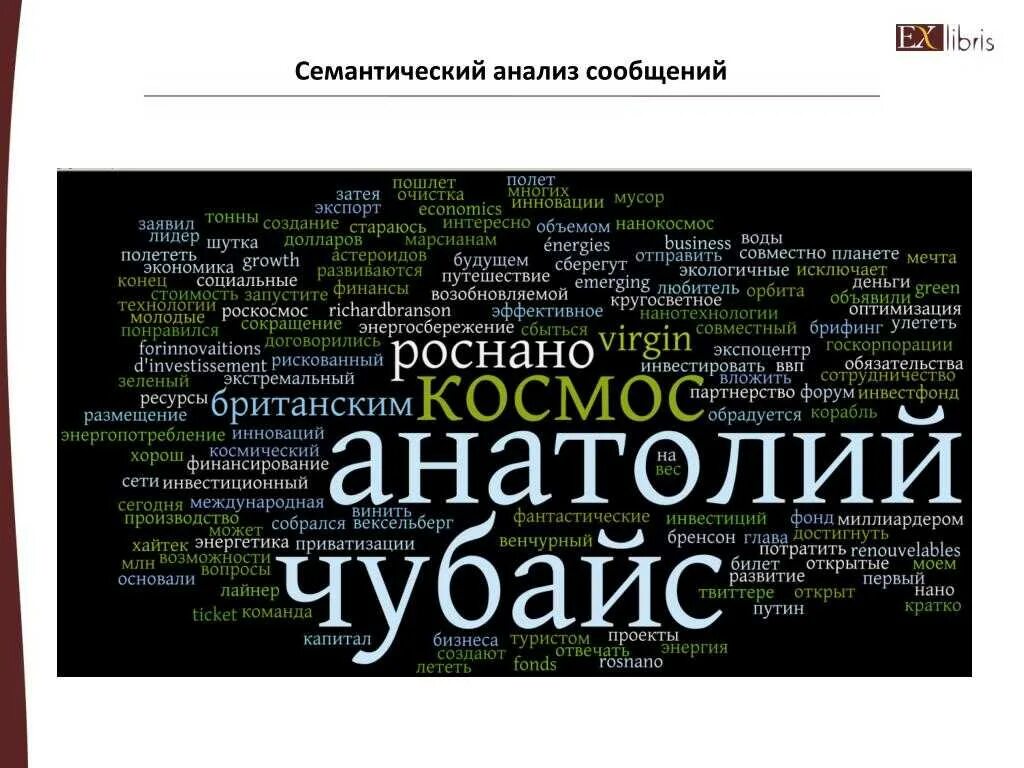 Семантический анализ текста. Семантический анализ пример. Семантический анализ термина. Семантический анализ текста пример.