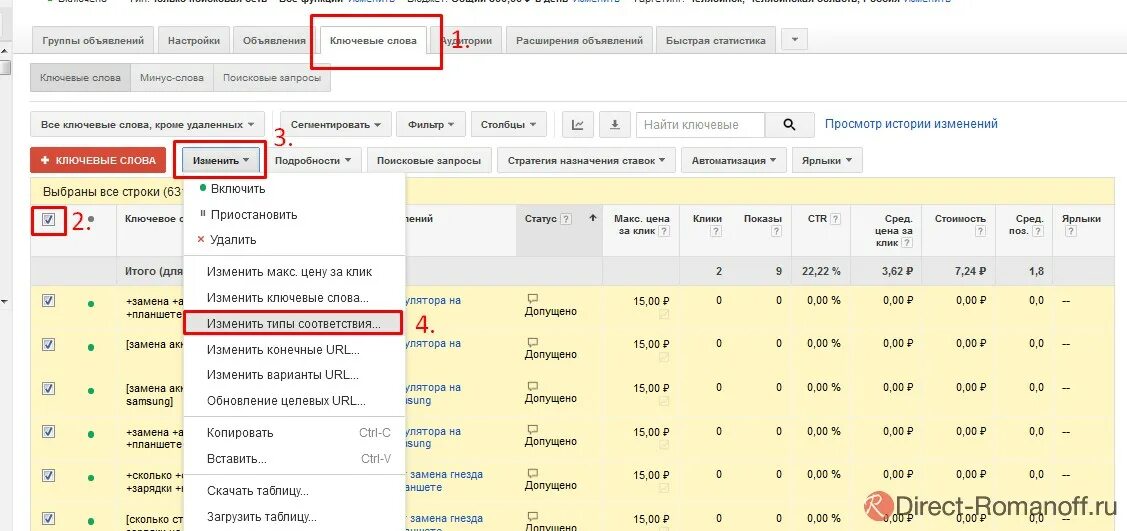 Типы соответствия директ. Директ слово.