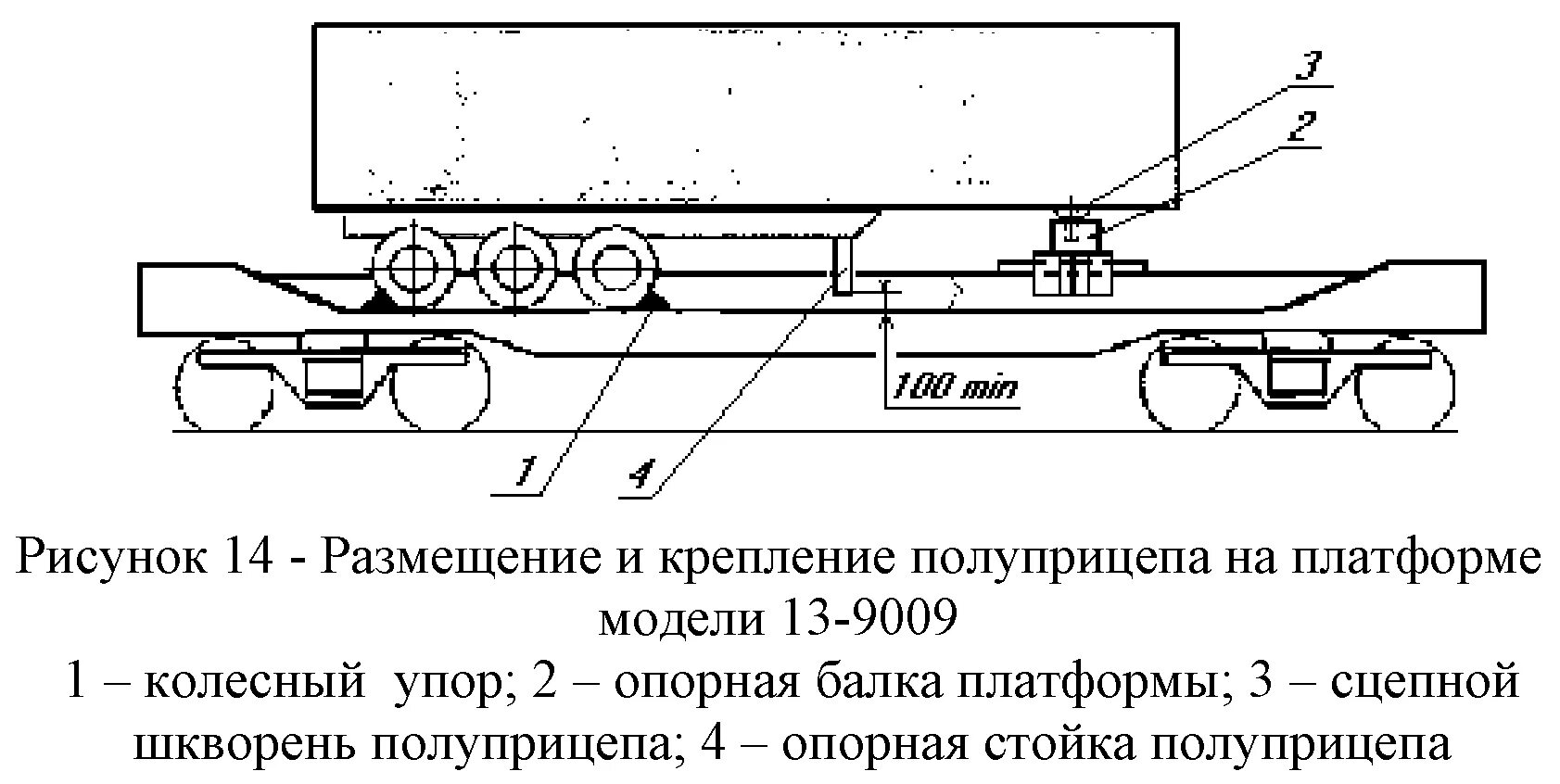 Размещение крепление. Размещение крепление. Технические условия погрузки и крепления контейнеров. Размещение и крепления груза в контейнере. Схема крепления анкерных устройств.