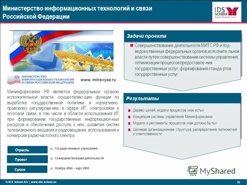 Министр информационного развития и связи пермского края. Информационные ведомства. Информационные системы органов внутренних дел. Министерство связи россии. Правительство московской области логотип.
