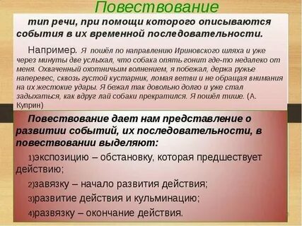 Текст в котором описываются