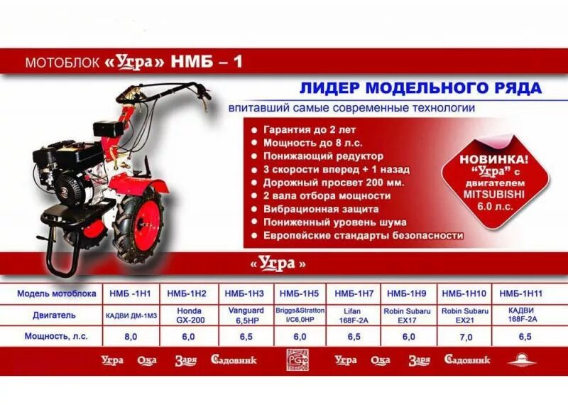 Мотоблок Угра 1н17. Мотоблок Угра заправочные емкости НМБ-1 заправочные. Мотоблок Угра насос 6.5. Мотоблок Угра НМБ-1н. Сколько масла в коробке мотоблока