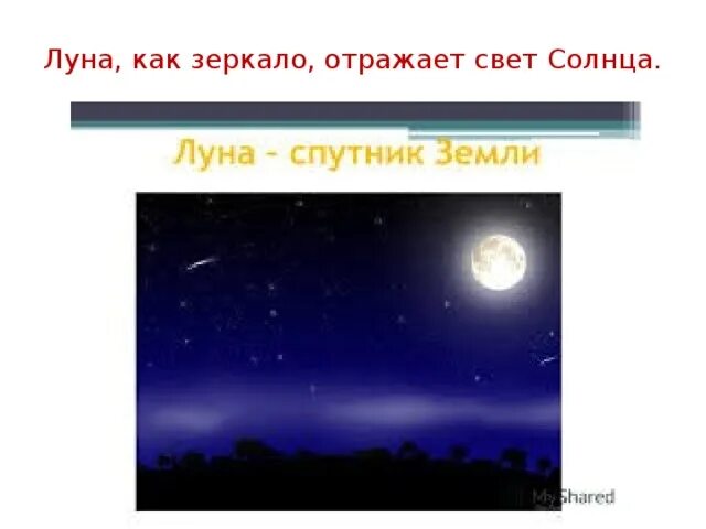 Луна отражает свет земли. Лупа отражает свет солнца. Почему светит луна. Земля и луна. Луна отражает свет земли.