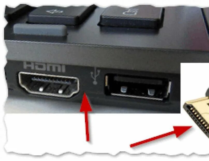 Подключение 2 мониторов к ноутбуку HDMI И USB. Разъëм для подключения второго монитора в ноутбуке. Подключить два ноутбука между собой через HDMI. Как подключить 2 монитора к ноутбуку.