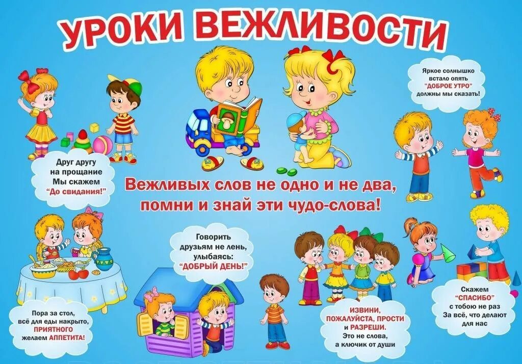 Планирование по теме этикет. Урок вежливости. детям об этикете. уроки вежливости для дошкольников. этикет для дошкольников.