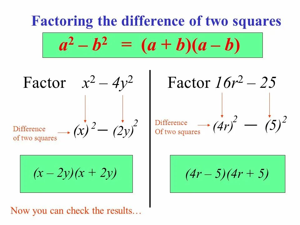 Difference of Squares. Difference of two Squares. Difference in Math. Factoring. Different r