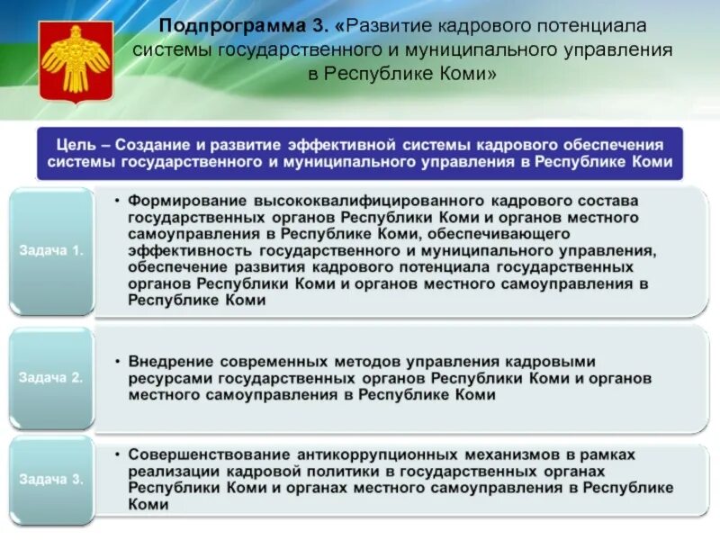 Анализ организации местного самоуправления. Развитие кадрового потенциала. Цели государственного и муниципального управления. Цели развития кадрового потенциала. Характеристика кадрового потенциала.