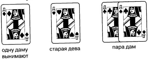 Old maid карточная игра. Игра старая дева картинка. Игра старая дева правила. Игра старая дева. Playing old maid.
