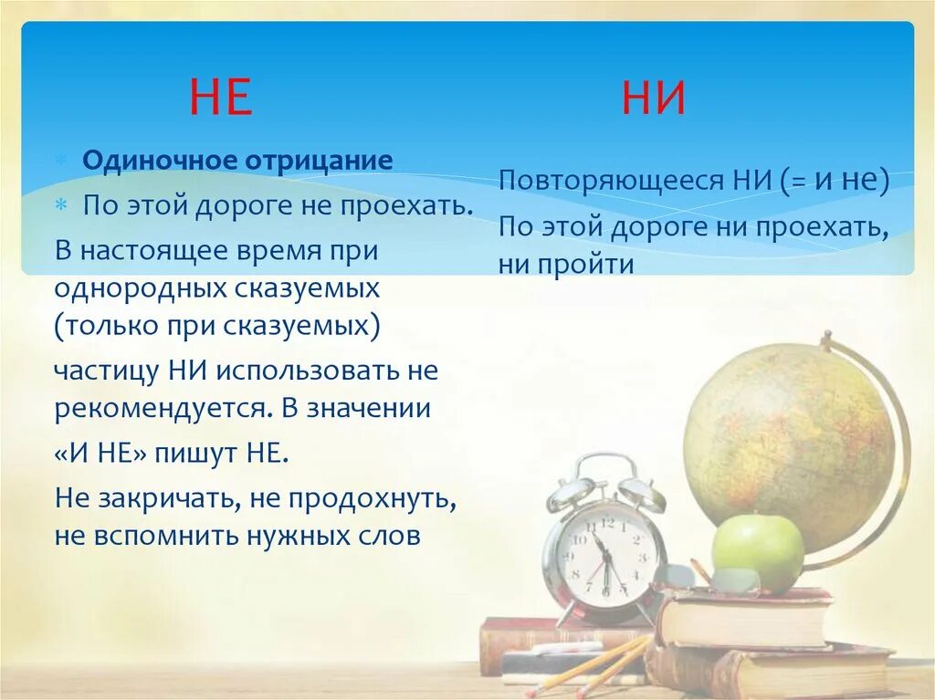 Как пишется слово вряд ли. Навряд как пишется. Наврядли как. Наврятли или наврядли.