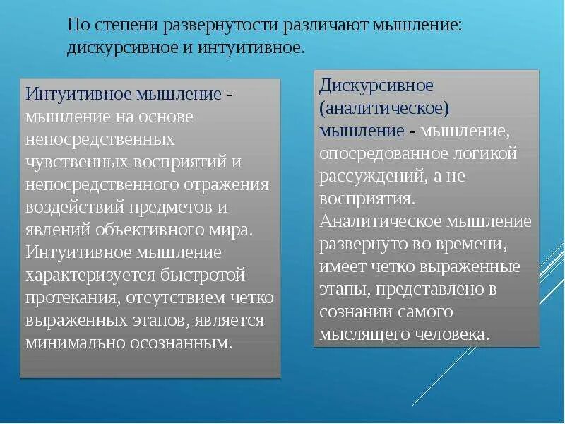 Мышление по степени развернутости. Виды мышления дискурсивное. Дискурсивный Тип мышления. Виды мышления по степени развёрнутости. Интуитивный вид