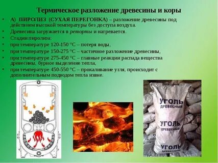 Продукты получаемые при разложении