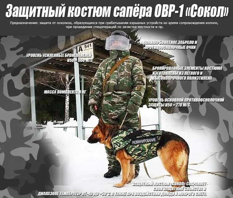 костюм сапера российский. мины российской армии. сапёр военный. сколько получают саперы. сколько получают саперы.