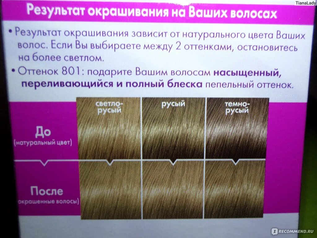 Как получить русый цвет красками. Русая краска для волос на осветленные волосы. светло русая краска для волос на осветленные волосы. возьмется ли светлая краска на темные волосы. темно русый цвет волос номер краски.