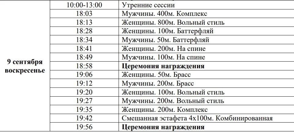 3 троллейбус казань расписание. 3 троллейбус казань расписание