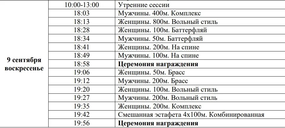 Игры будущего казань расписание трансляции