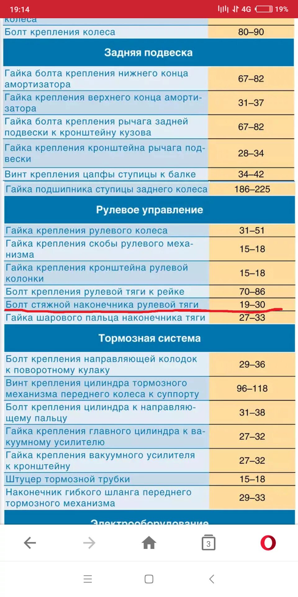 Момент затяжки болтов суппорта. Моменты затяжки Гранта 16 клапанов. Усилие затяжки колесных болтов Гранта. Момент затяжки болтов Гранта.