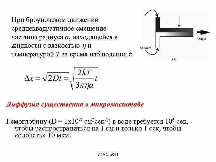 Среднеквадратичная скорость частицы. Среднеквадратичное смещение молекул. Средняя скорость движения броуновской частицы. Среднеквадратичный сдвиг частиц. Средний квадратичный сдвиг частиц.