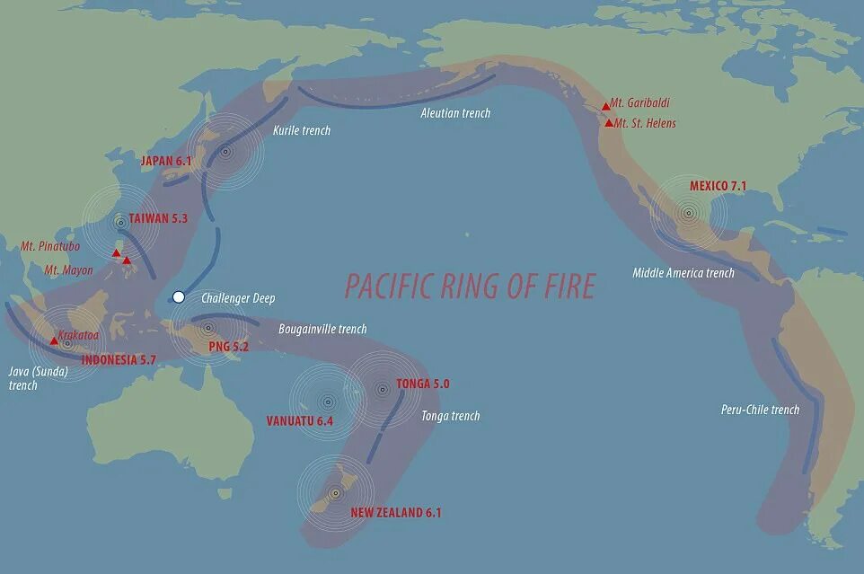 Тихий океан кольцо. Тихоокеанское вулканическое огненное кольцо. Тихоокеанское огненное кольцо Южная Америка. Тихоокеанское вулканическое огненное кольцо на карте. Чилийский желоб на карте Тихого океана.