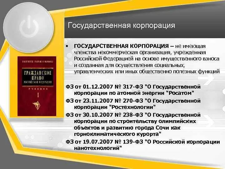 Корпорация это в гражданском праве. Некоммерческие корпорации на основе членства. НКО не имеющие членства. Членство в некоммерческой организации. Некоммерческие организации имеющие членство