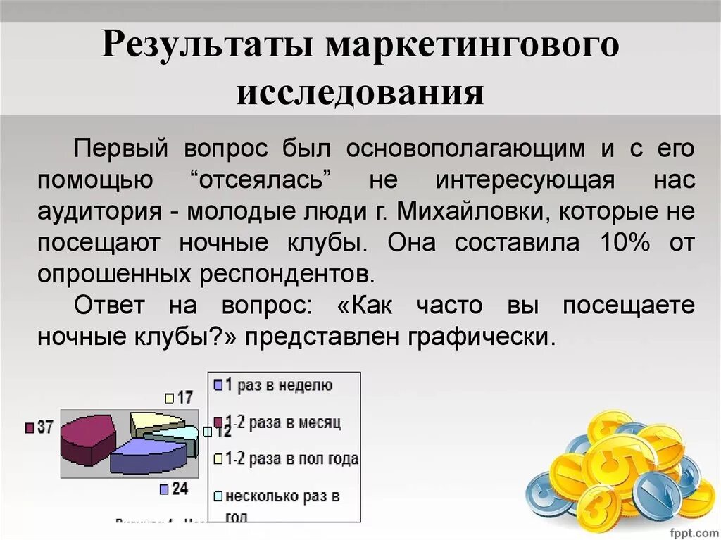 Результаты маркетинговых исследований. Итоги маркетингового исследования. Результаты маркетинговых исследований пример. Результаты маркетолога.