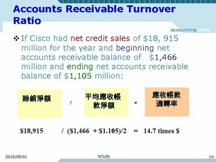 Credit sales