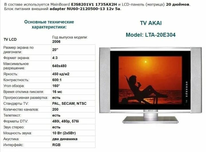 Телевизоры характеристики описание. Телевизор Akai. Телевизор Akai LTA-15e307. Мощность телевизора звука. Телевизор ватт.