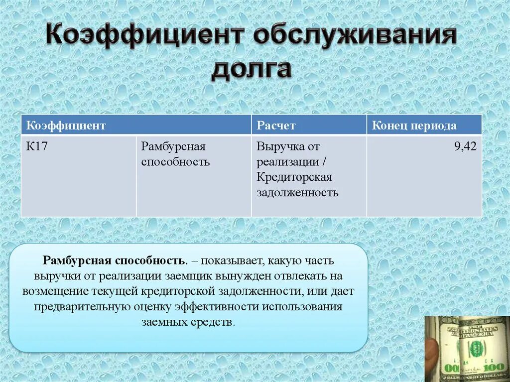 Что значит долг предприятия на конец. Коэффициент обслуживания долга. коэффициент обслуживания государственного долга. коэффициент обслуживания долга формула по балансу. коэффициент обслуживания долга формула.