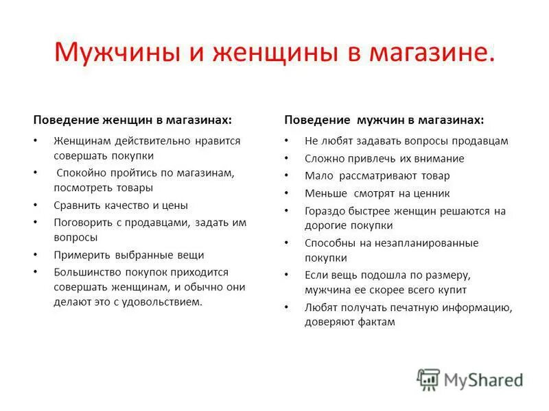 Вопросы при покупке магазина