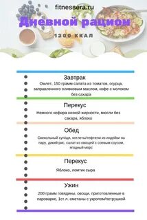 Меню для диеты 1200 калорий