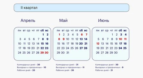 Июнь какой номер