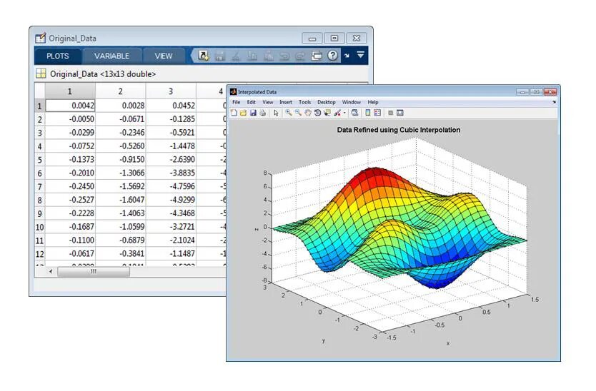 Matlab network. Матлаб гаджиагаев. матлаб информатика. matlab описание. матлаб конструктор.