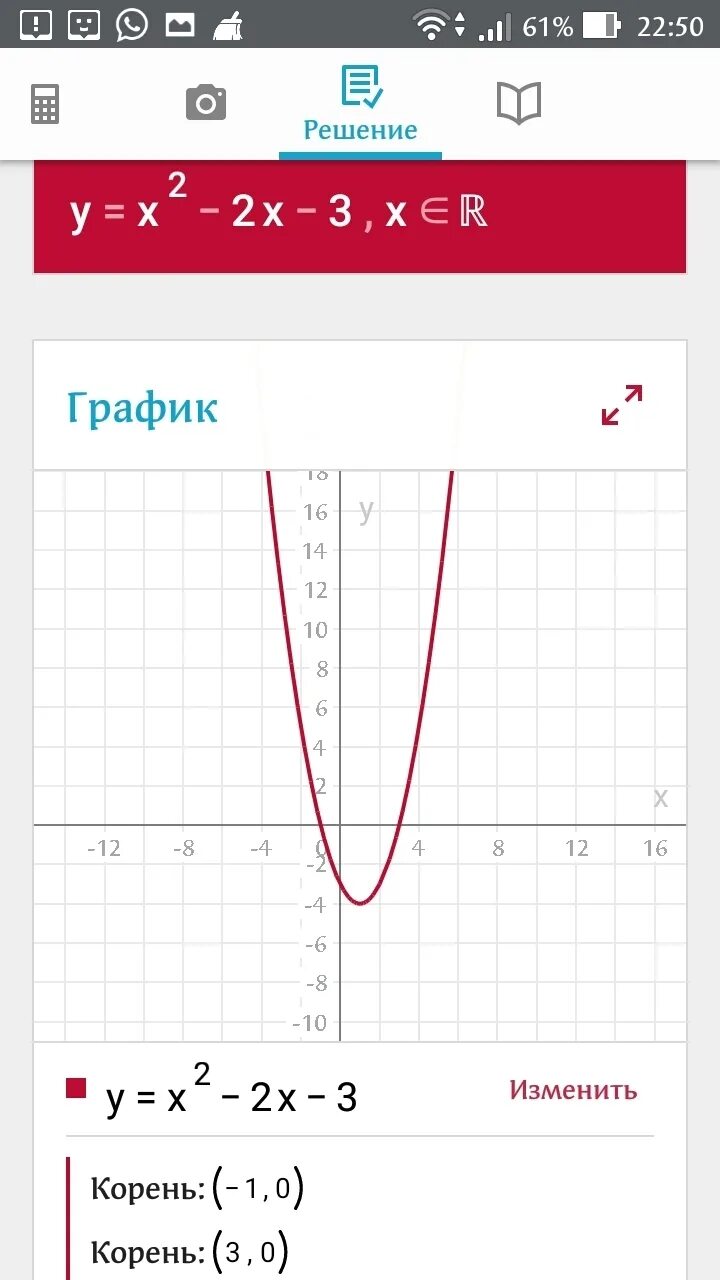 Найдите график функции y х 2 3. У х 2 2х 3 график функции. график у х2. (х-2)(х+2). 2х2.