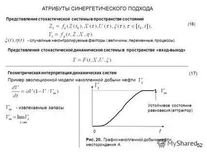 Описание функционирования системы