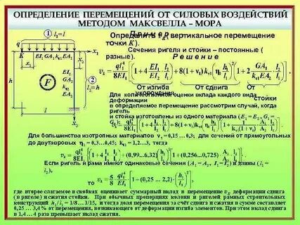 Способы перемещения текста