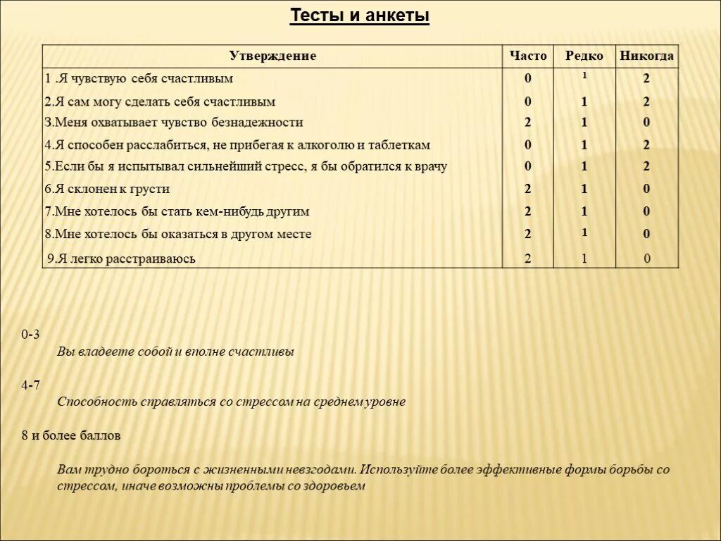 Анкетирование и тестирование. Анкетирование на стрессоустойчивость. Анкета тест. Анкетирование на тему стресс.