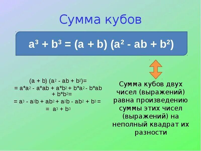 Произведение суммы кубов. Сумма кубов правило. Разность кубов кубов. Куб суммы. Сумма и разность кубов.