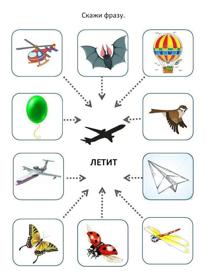 Развитие речи средняя группа тема 23 февраля. Фразовый конструктор. Фразовый конструктор для неговорящих. Фразовый конструктор для дошкольников. Построение фразы логопедия.