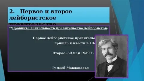Лейбористы какая партия