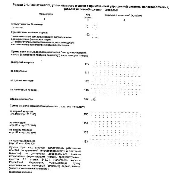 Неуплата авансовых платежей усн