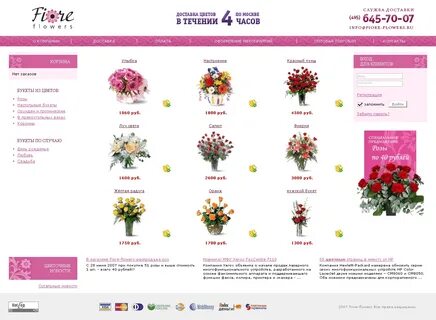 Характеристика магазина цветов