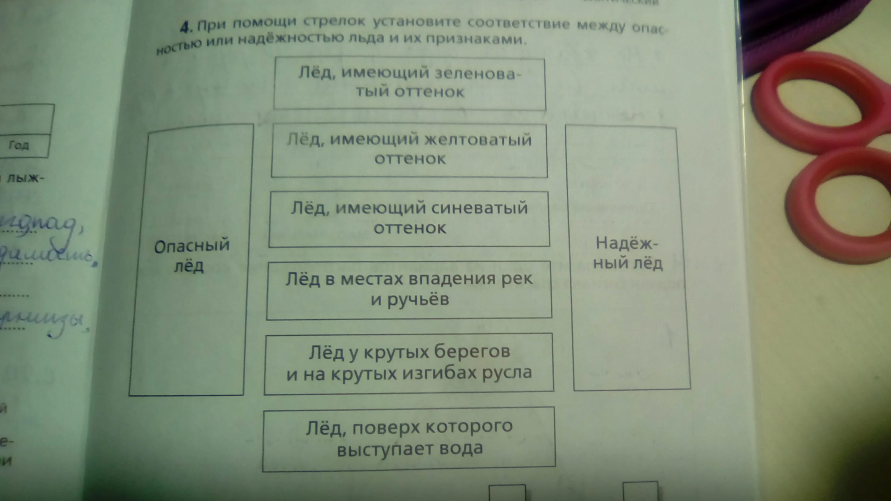 Установите соответствие информатика 7 класс. Установите соответствие с помощью стрелок. Установи соответствие стрелками. Установите верное соответствие с помощью стрелок Информатика 7 класс. Установи соответствие с помощью стрелок окружающий мир.