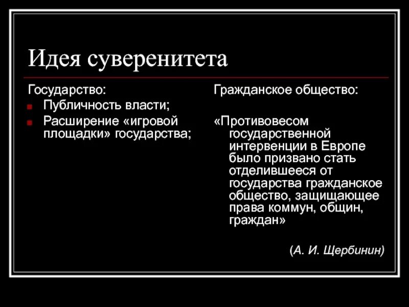 Сохранение государственного суверенитета. Виды суверенитета. Виды суверенитета государства. Суверенитет виды суверенитета. Публичность власти это.