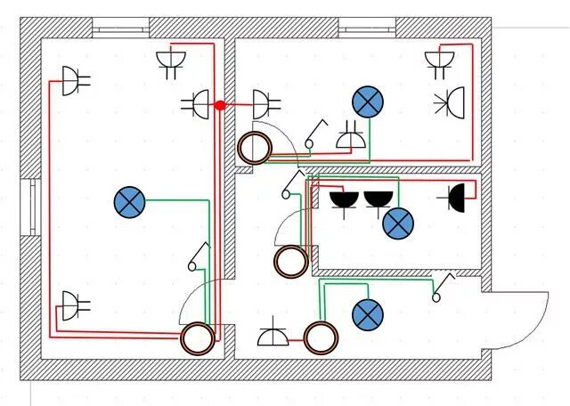Проводка в квартире своими руками - планирование и расчет электросети