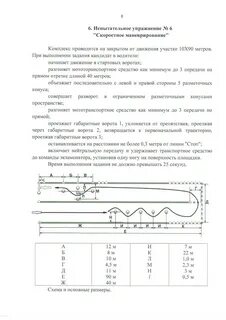 Скоростное маневрирование