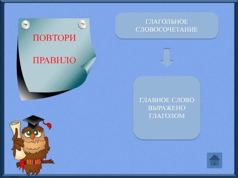 Именные словосочетания. Именные словосочетания правило. Глагольные словосочетания правило. Укажите именное словосочетание. Виды словосочетаний именное